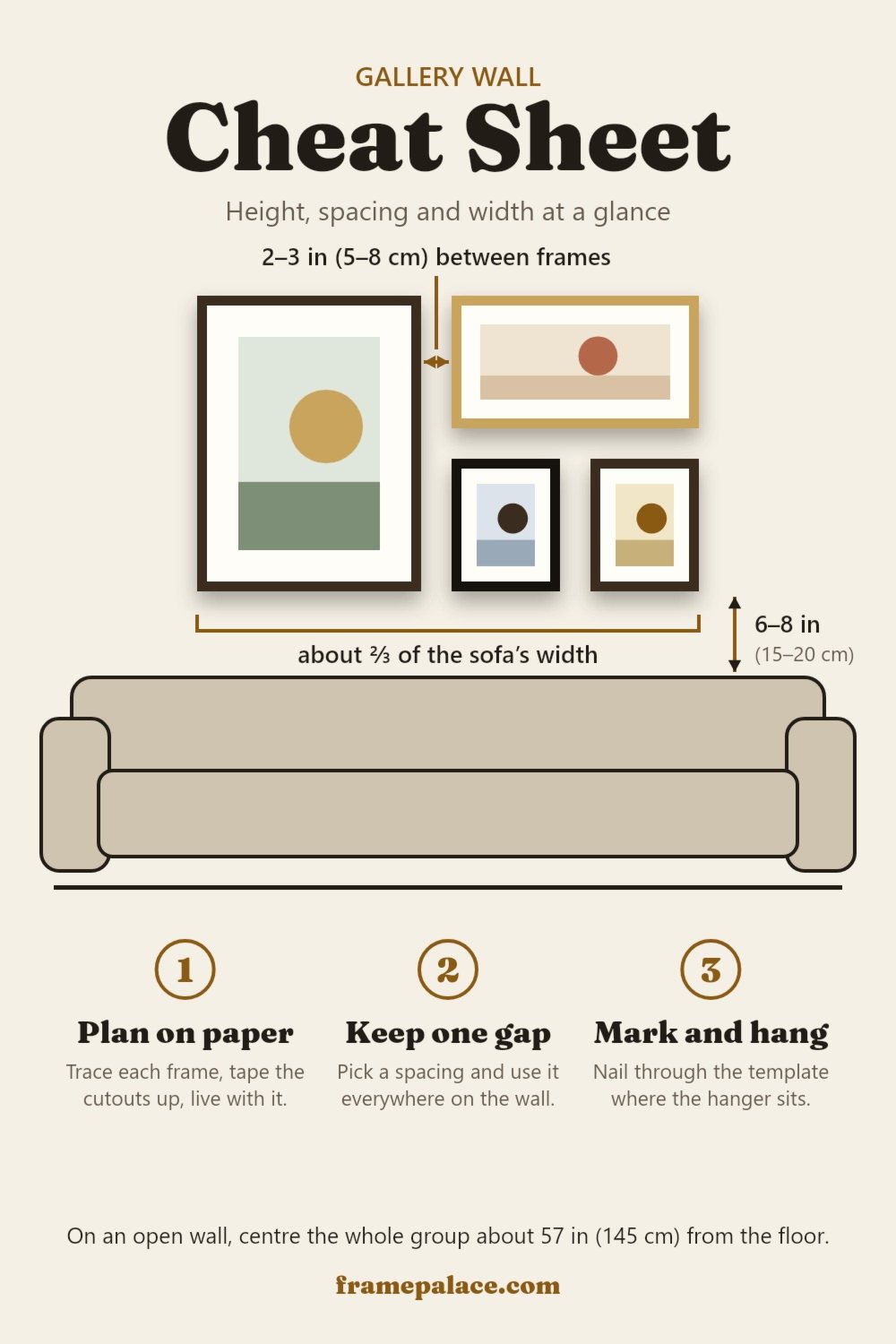 Gallery wall cheat sheet: 2 to 3 inches between frames, 6 to 8 inches above the sofa, and a group about two thirds of the sofa width